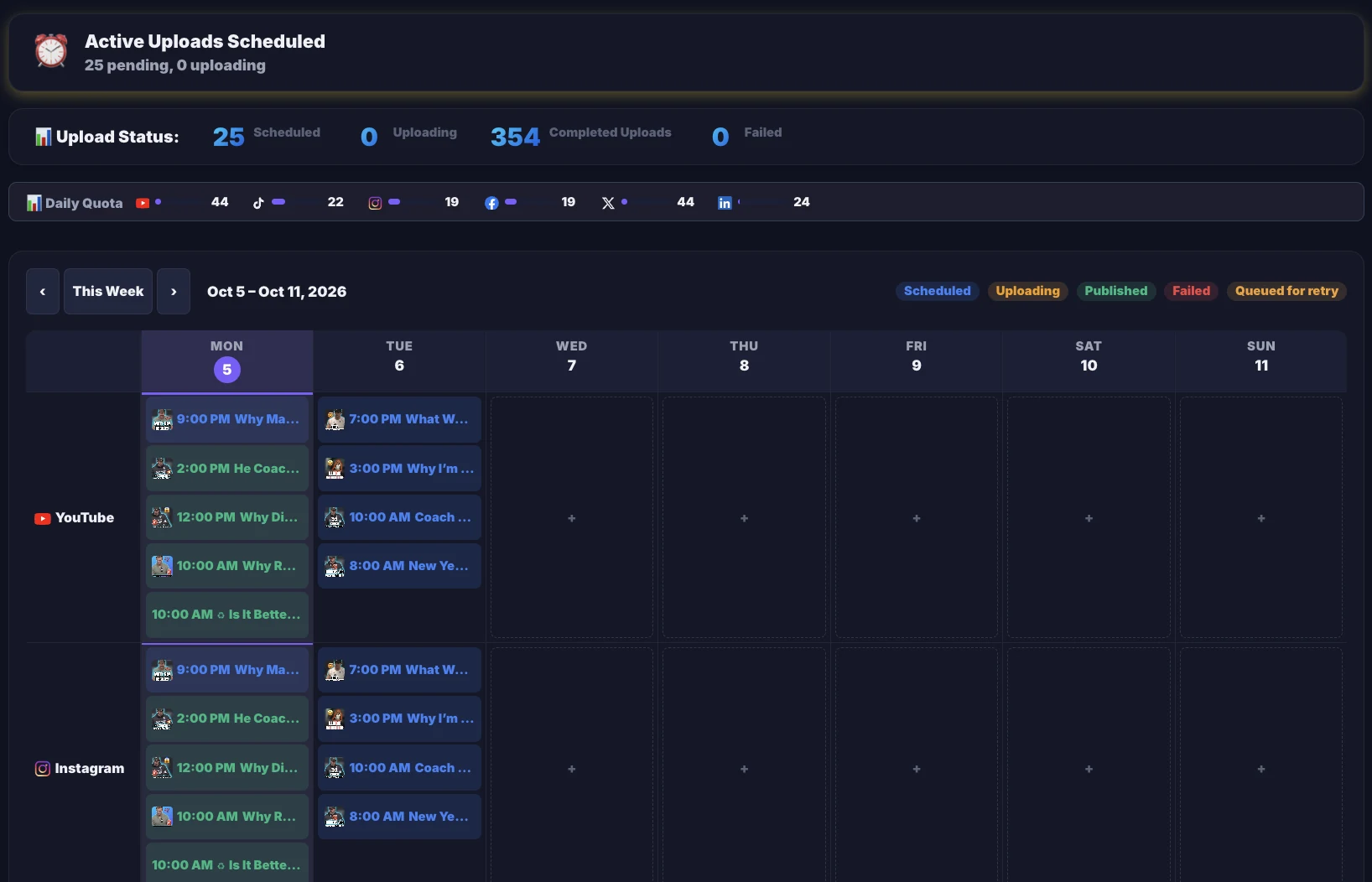 ChopHub scheduler: 25 uploads scheduled and pending, an upload status bar showing 25 scheduled, 0 uploading, 354 completed uploads and 0 failed, a daily quota bar for each of the six platforms, and a week calendar with a row each for YouTube and Instagram holding timed posts with thumbnails.